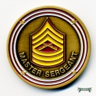U.S ARMY,NAVY,AIR FORCE,MARINES 米陸軍、海軍、空軍、海兵隊 U.S ARMY,NAVY,AIR FORCE,MARINES 米陸軍、海軍、空軍、海兵隊